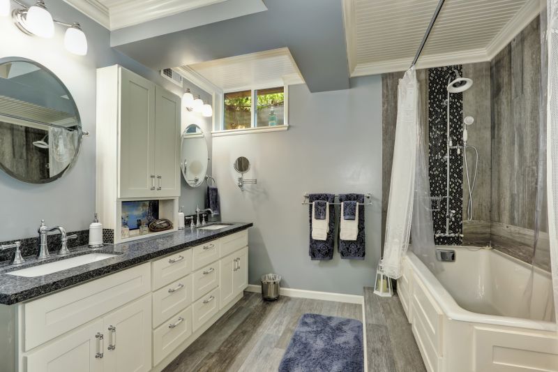 Top Bathroom Remodeling Companies in Morganton, NC